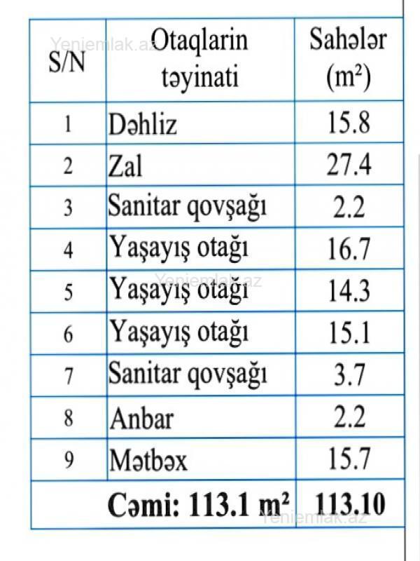 4 otaqlı Həyət evi / Villa, Xəzər rayonu, Bakı