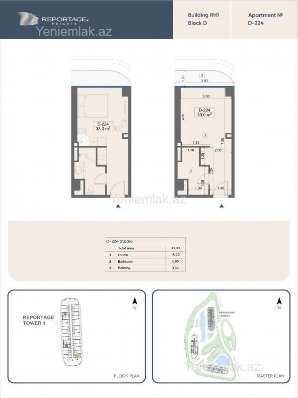 1 otaqlı Bina evi menzil, Sabunçu rayonu, Bakı